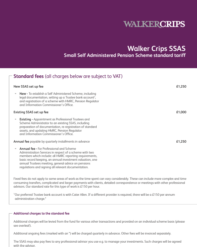 SSAS charges